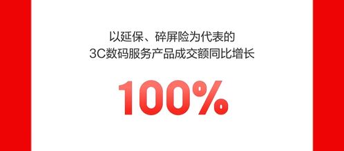 京东11.11不止真低价更有好服务 3C数码服务产品成交额同比增长100%，珠宝首饰回收修理服务受热捧